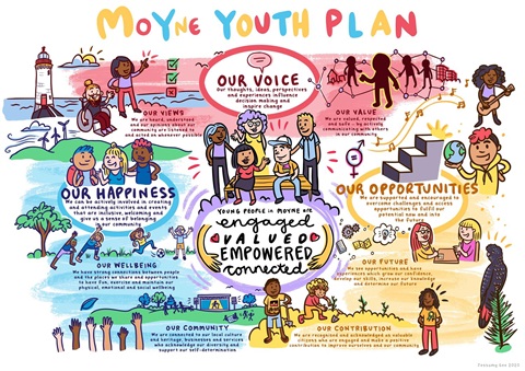 Final-Youth-Plan_web.jpg